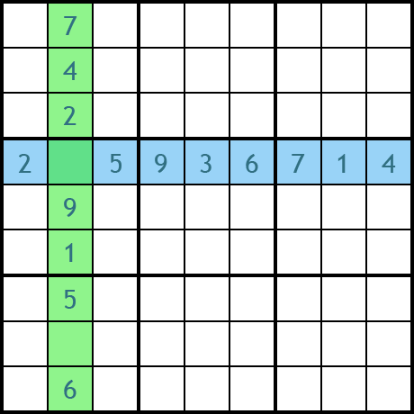 Sudoku - przykładowa metoda