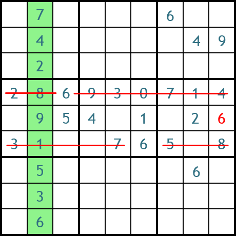 Sudoku - przykładowa metoda